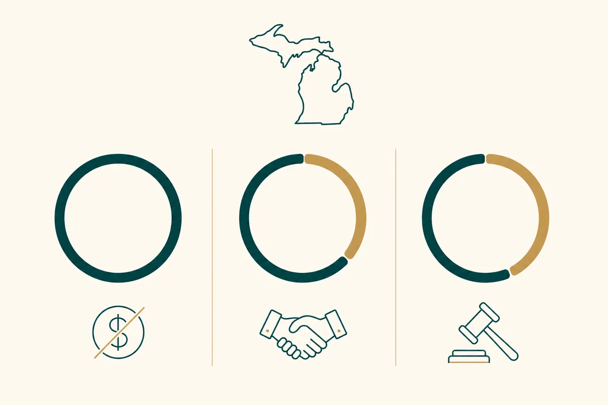 How Much Does a Personal Injury Lawyer Cost in Michigan?